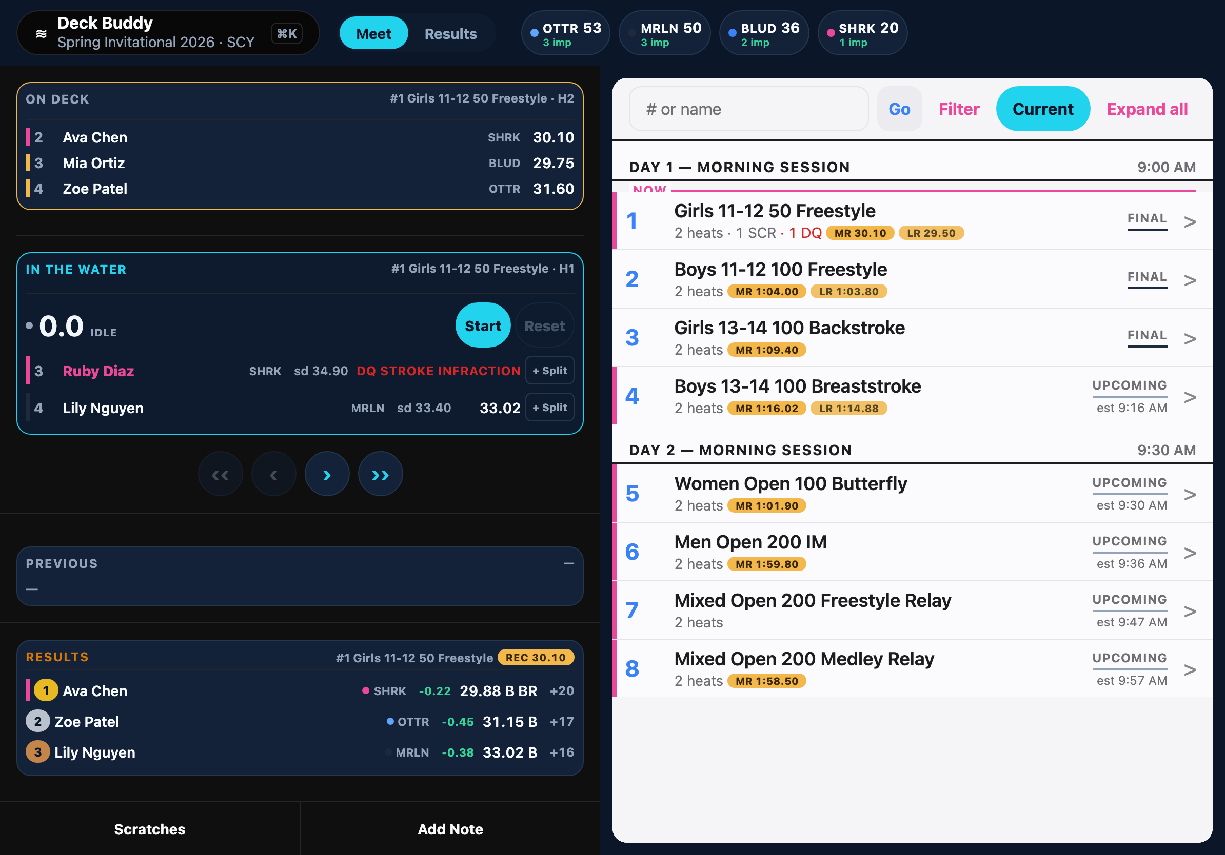 Deck Buddy live console: On Deck, In the Water, Previous, and Results tiers